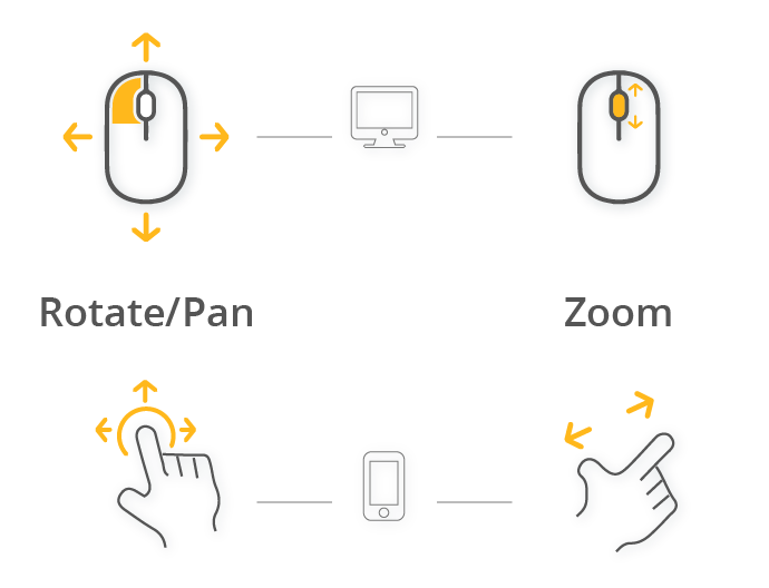 view navigation